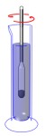 Spinning the hydrometer in the sample jar to remove bubbles